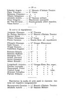 giornale/SBL0749087/1885-1886/unico/00000137