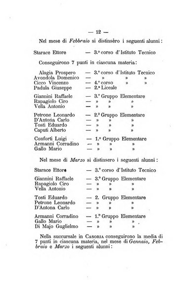 L'Ateneo giornale dell'Istituto Galileo Galilei