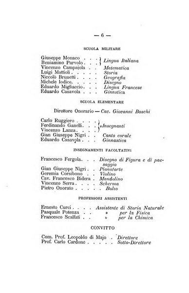 L'Ateneo giornale dell'Istituto Galileo Galilei