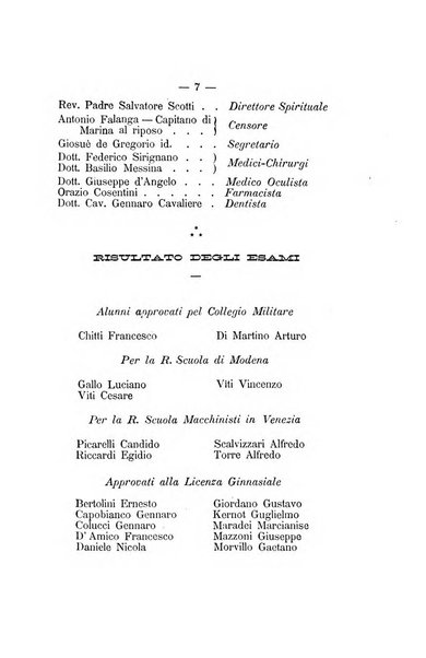 L'Ateneo giornale dell'Istituto Galileo Galilei