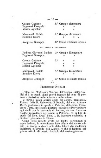 L'Ateneo giornale dell'Istituto Galileo Galilei