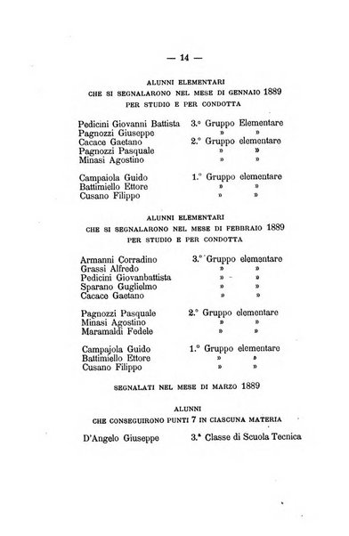 L'Ateneo giornale dell'Istituto Galileo Galilei