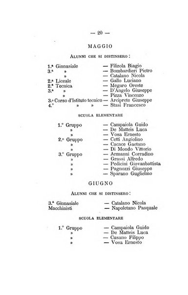 L'Ateneo giornale dell'Istituto Galileo Galilei