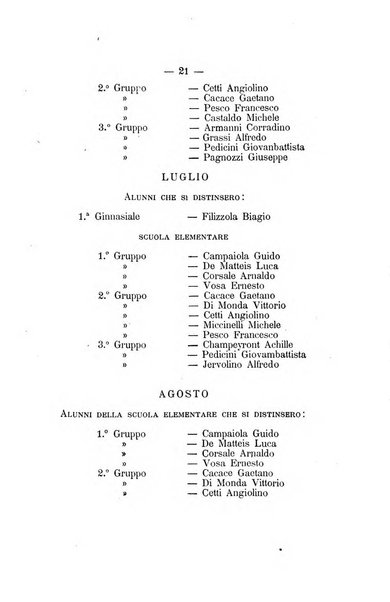 L'Ateneo giornale dell'Istituto Galileo Galilei