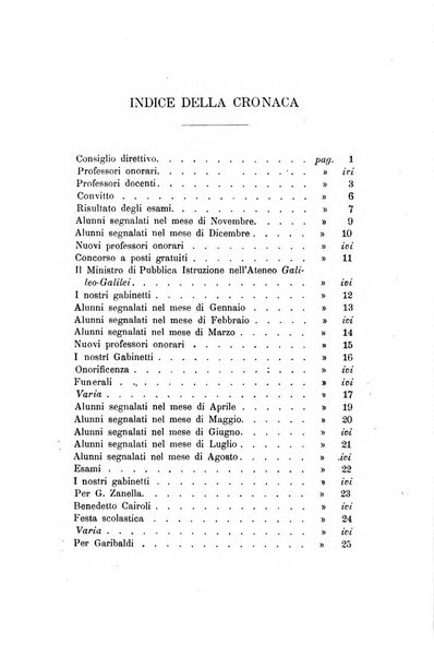 L'Ateneo giornale dell'Istituto Galileo Galilei