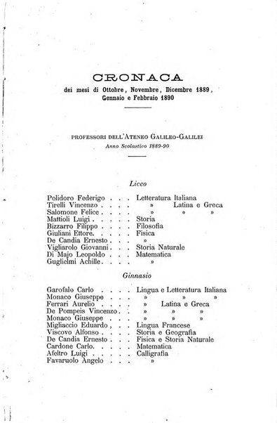 L'Ateneo giornale dell'Istituto Galileo Galilei