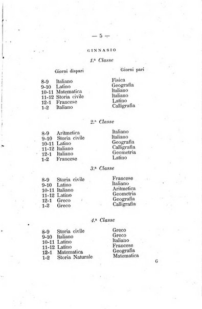 L'Ateneo giornale dell'Istituto Galileo Galilei