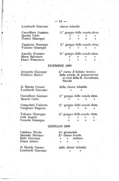 L'Ateneo giornale dell'Istituto Galileo Galilei