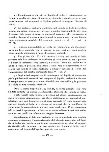 Acta medica patavina annali delle cliniche di Padova e degli ospedali delle Tre Venezie