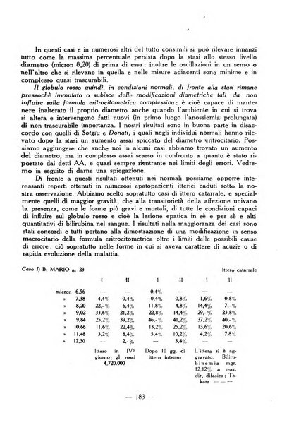 Acta medica patavina annali delle cliniche di Padova e degli ospedali delle Tre Venezie