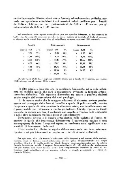 Acta medica patavina annali delle cliniche di Padova e degli ospedali delle Tre Venezie