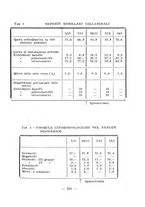 giornale/TO00012780/1946/unico/00000113