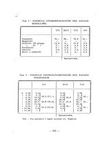 giornale/TO00012780/1946/unico/00000114