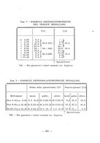 giornale/TO00012780/1946/unico/00000115