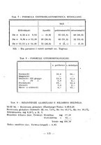 giornale/TO00012780/1946/unico/00000163