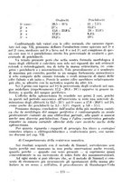 giornale/TO00012780/1946/unico/00000175