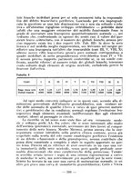 giornale/TO00012780/1946/unico/00000544