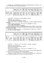 giornale/TO00012780/1946/unico/00000564