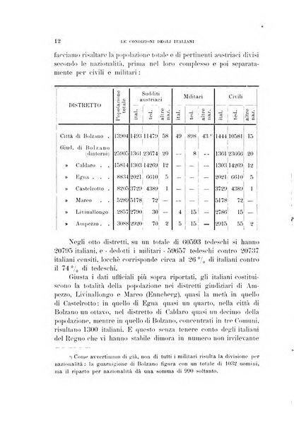 Archivio per l'Alto Adige con Ampezzo e Livinallongo