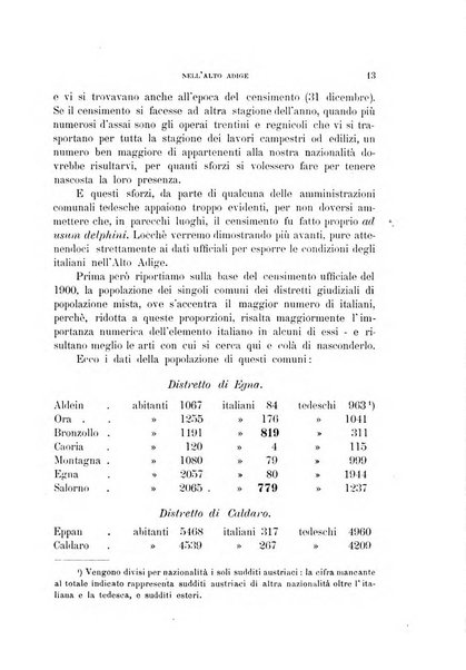 Archivio per l'Alto Adige con Ampezzo e Livinallongo