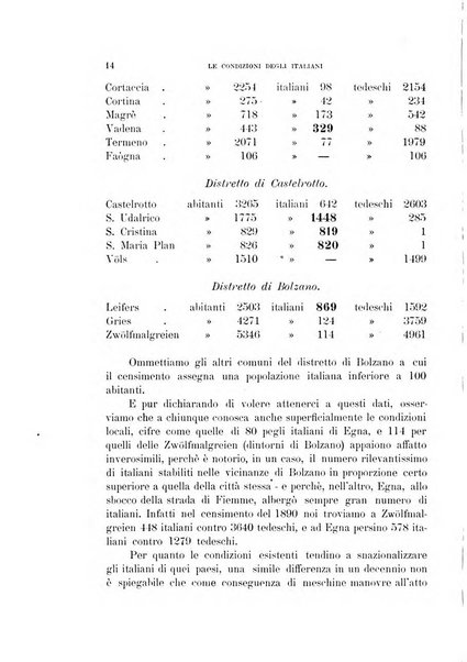 Archivio per l'Alto Adige con Ampezzo e Livinallongo