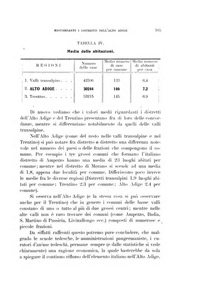 Archivio per l'Alto Adige con Ampezzo e Livinallongo