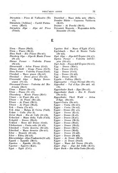 Archivio per l'Alto Adige con Ampezzo e Livinallongo