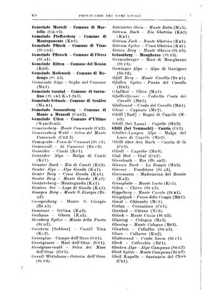 Archivio per l'Alto Adige con Ampezzo e Livinallongo