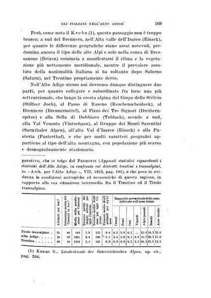 Archivio per l'Alto Adige con Ampezzo e Livinallongo