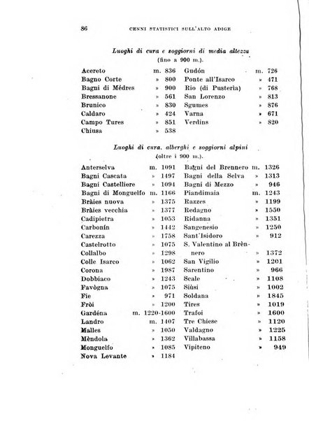 Archivio per l'Alto Adige con Ampezzo e Livinallongo