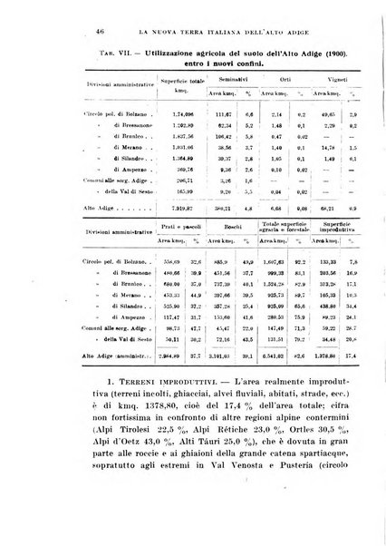 Archivio per l'Alto Adige con Ampezzo e Livinallongo