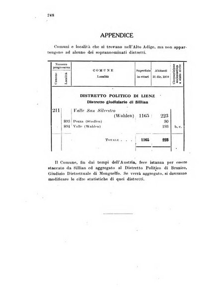 Archivio per l'Alto Adige con Ampezzo e Livinallongo