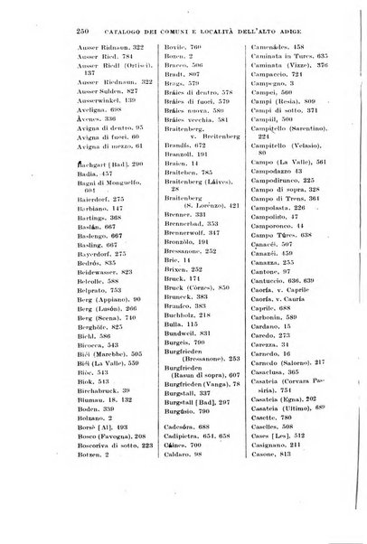 Archivio per l'Alto Adige con Ampezzo e Livinallongo