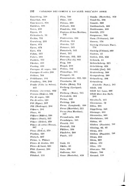 Archivio per l'Alto Adige con Ampezzo e Livinallongo