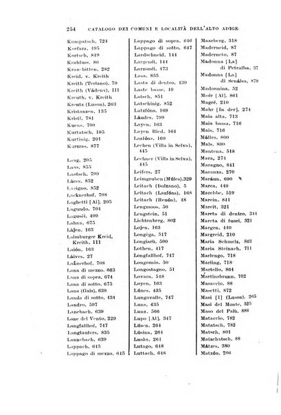 Archivio per l'Alto Adige con Ampezzo e Livinallongo