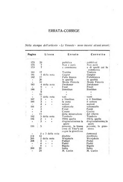 Archivio per l'Alto Adige con Ampezzo e Livinallongo