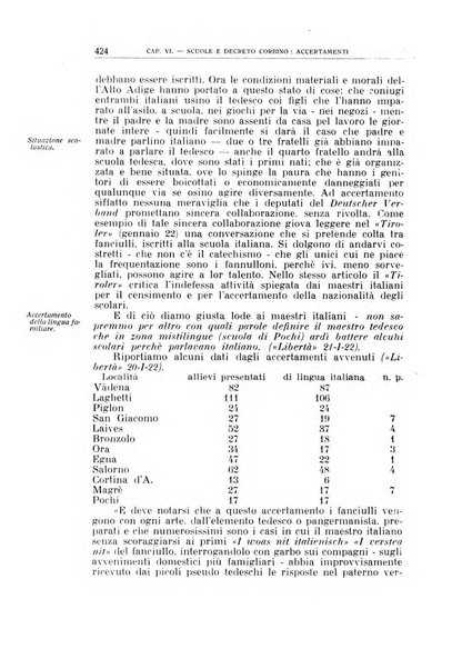 Archivio per l'Alto Adige con Ampezzo e Livinallongo