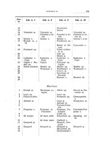 Archivio per l'Alto Adige con Ampezzo e Livinallongo