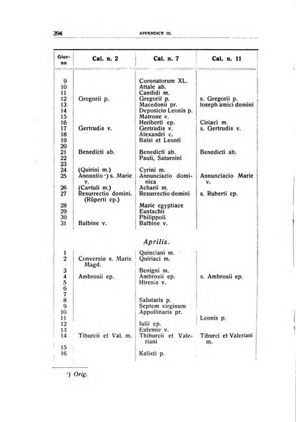 Archivio per l'Alto Adige con Ampezzo e Livinallongo