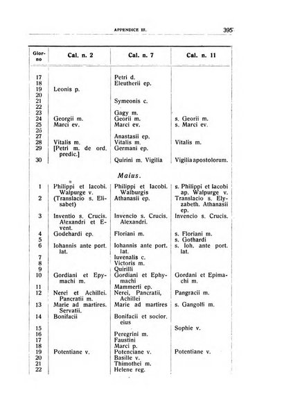 Archivio per l'Alto Adige con Ampezzo e Livinallongo