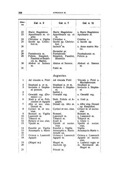 Archivio per l'Alto Adige con Ampezzo e Livinallongo