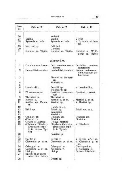 Archivio per l'Alto Adige con Ampezzo e Livinallongo