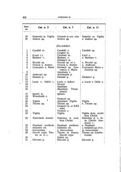 Archivio per l'Alto Adige con Ampezzo e Livinallongo