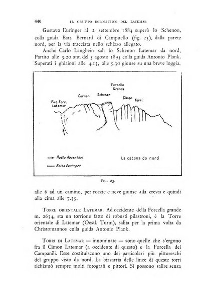 Archivio per l'Alto Adige con Ampezzo e Livinallongo