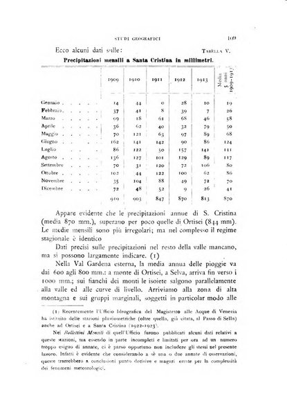 Archivio per l'Alto Adige con Ampezzo e Livinallongo