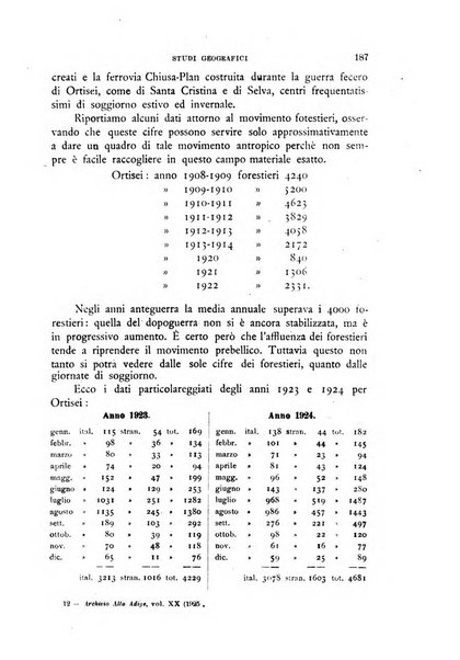 Archivio per l'Alto Adige con Ampezzo e Livinallongo