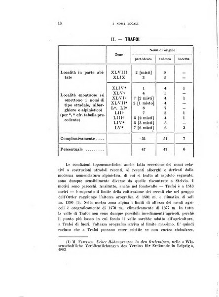 Archivio per l'Alto Adige con Ampezzo e Livinallongo