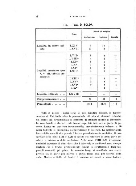 Archivio per l'Alto Adige con Ampezzo e Livinallongo