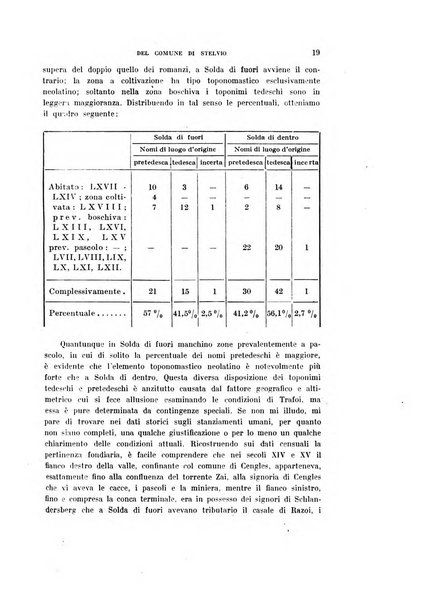 Archivio per l'Alto Adige con Ampezzo e Livinallongo