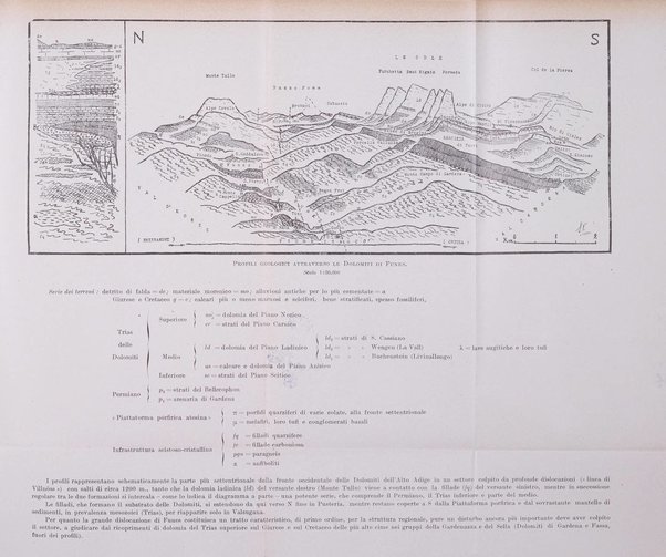 Archivio per l'Alto Adige con Ampezzo e Livinallongo